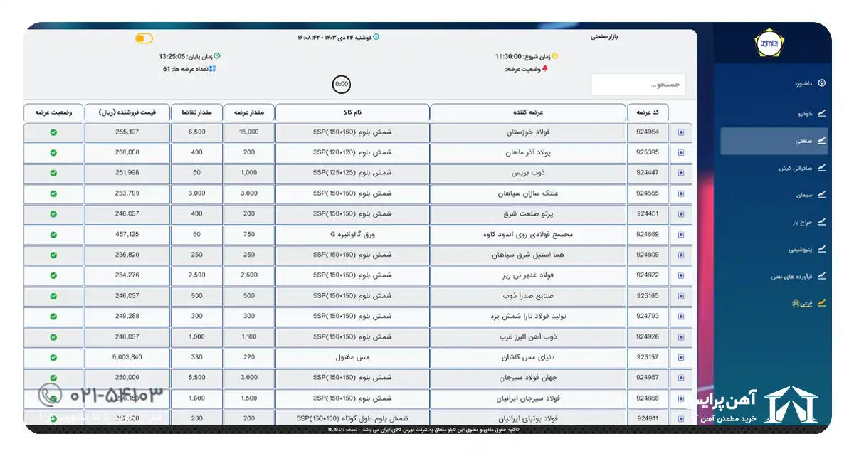 بورس کالای ایران